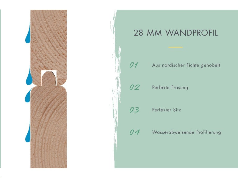 Karibu Gartenhaus Bastrup 4 mit Anbaudach 3 Meter inkl. Rückwand natur