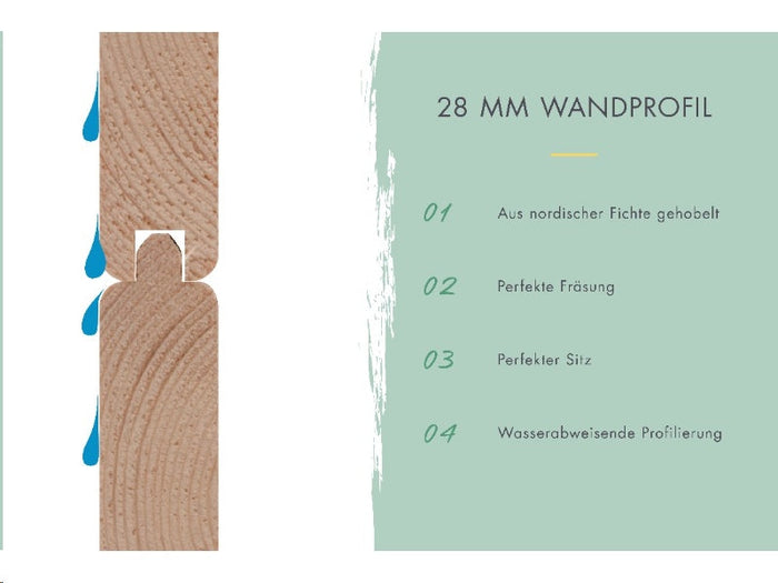 Karibu Gartenhaus Bastrup 7 mit Anbaudach 3 Meter, Rück- und Seitenwand