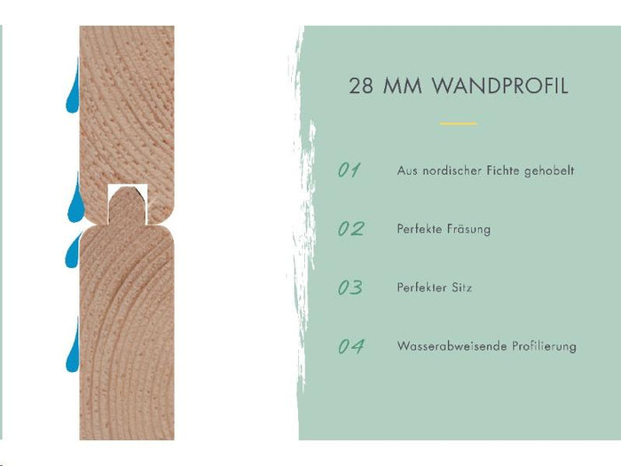 Karibu Gartenhaus Bastrup 8 mit Anbaudach 2 Meter naturbelassen