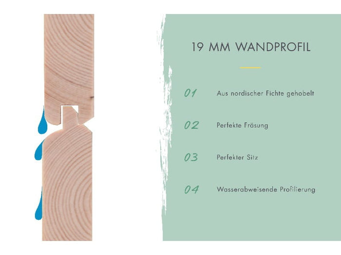 Karibu Gartenhaus Goldendorf 5 terragrau 19 mm