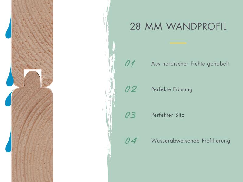 Karibu Gartenhaus Kandern 1 mit Anbaudach 2,35 m, terragrau