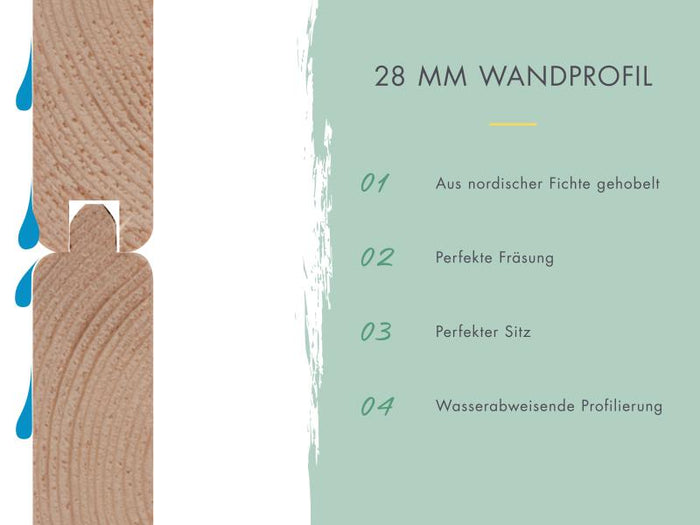 Karibu Gartenhaus Kandern 1 natur mit Anbaudach 2,35 m