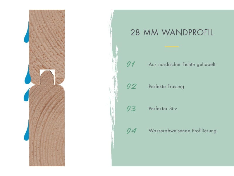 Karibu Gartenhaus Kandern 2 natur 28 mm