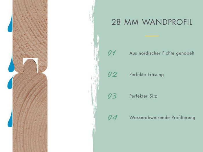 Karibu Gartenhaus Kandern 2 natur mit Anbaudach 2,35 m