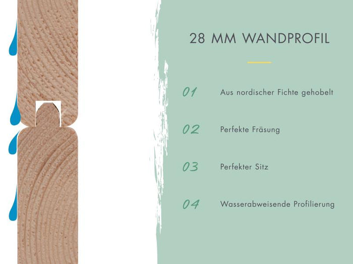 Karibu Gartenhaus Kandern 3 natur mit Anbaudach 2,35 m