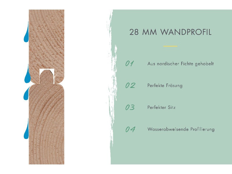 Karibu Gartenhaus Kandern 7 in terragrau mit Anbaudach 3,20 Meter