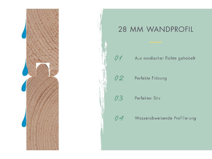 Karibu Gartenhaus Kastorf 6 - 28 mm terragrau mit Anbaudach 3,2 m