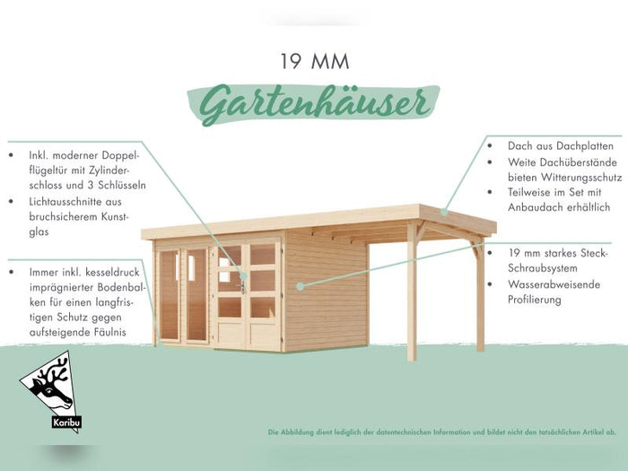 Karibu Gartenhaus Lahar 3,5, terragrau komplett, 19 mm