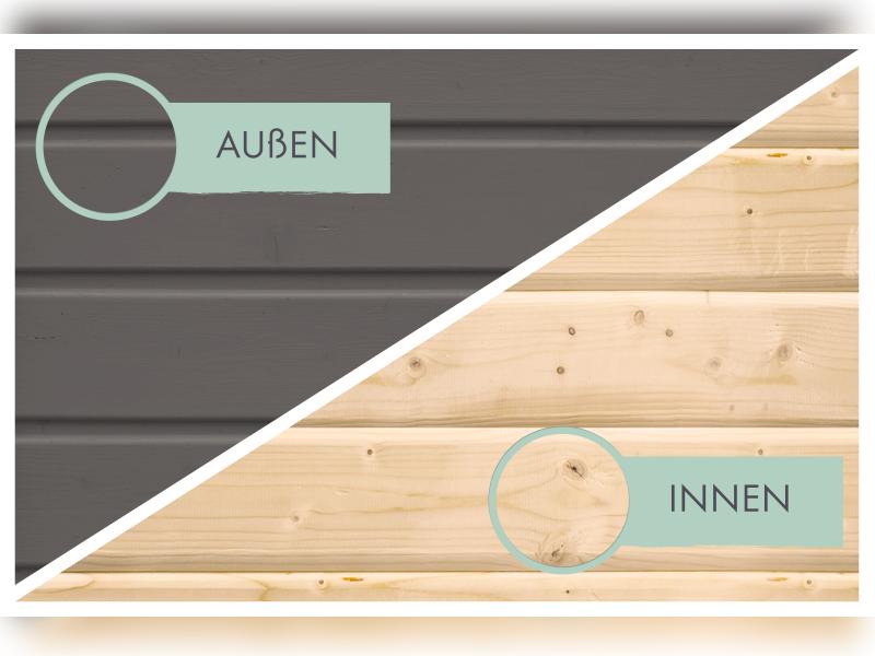 Karibu Gartenhaus Lahar 3,5, terragrau komplett, inkl. Anbaudach 2,40 m Breite