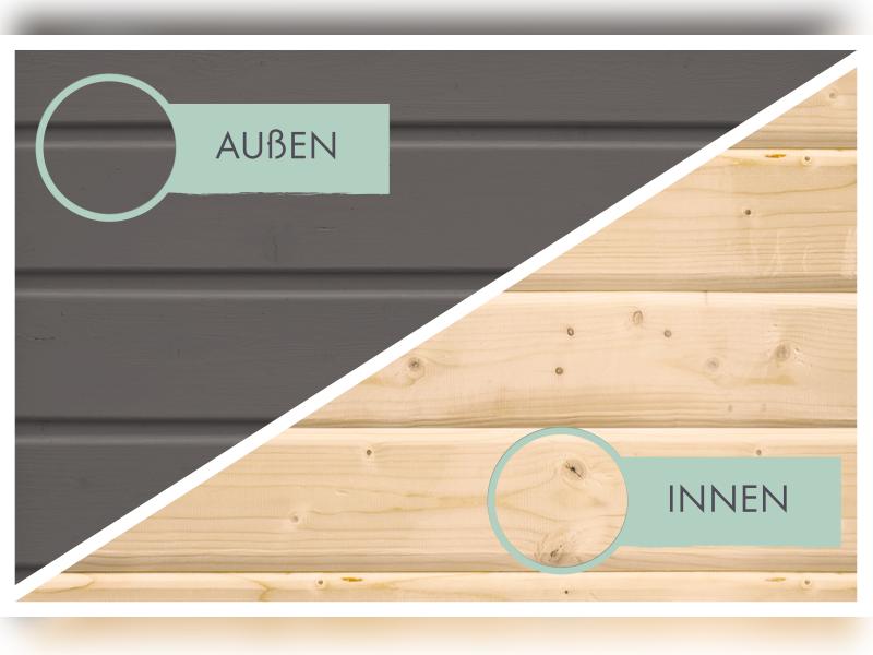 Karibu Gartenhaus Lahar 5, terragrau komplett, 19 mm