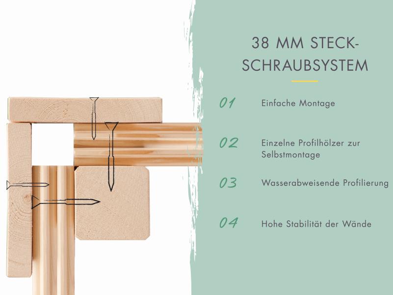 Karibu Gartenhaus Lotus, natur, inkl. selbstklebende Dachbahn, Vlies, Wurzelschutzfolie (für Dachbeg