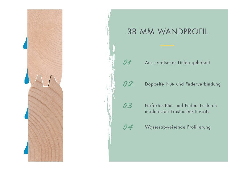 Karibu Gartenhaus Northeim 3 naturbelassen mit Schleppdach 3,0 Meter