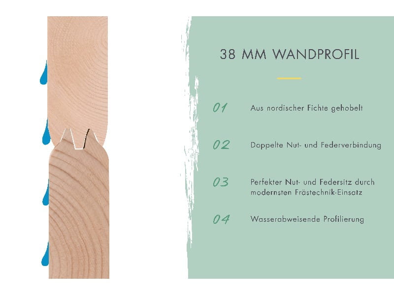 Karibu Gartenhaus Northeim 6 natur 38 mm