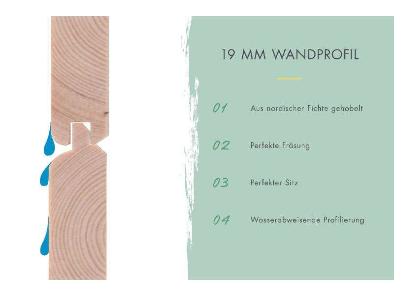 Karibu Gartenhaus Qubic in terragrau