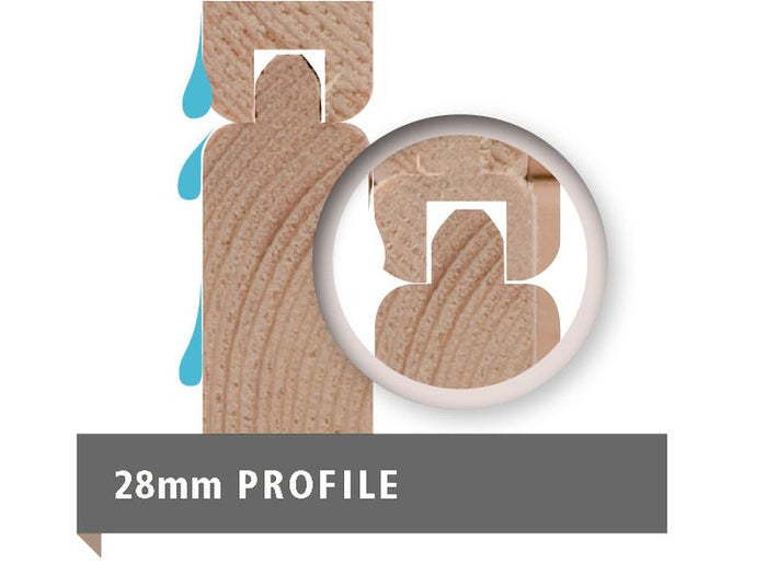 Karibu Gartenhaus Ravenna 2, natur, inkl. Fußboden