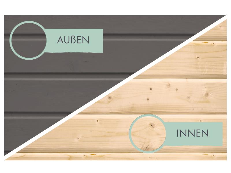 Karibu Gartenhaus Retola 2 , terragrau mit Anbauschrank, inkl. Anbaudach 2,40 Meter