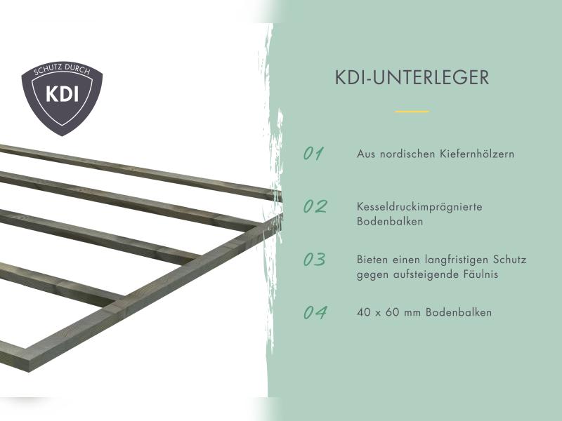 Karibu Gartenhaus Retola 2 terragrau 19 mm, inkl. Anbauschrank