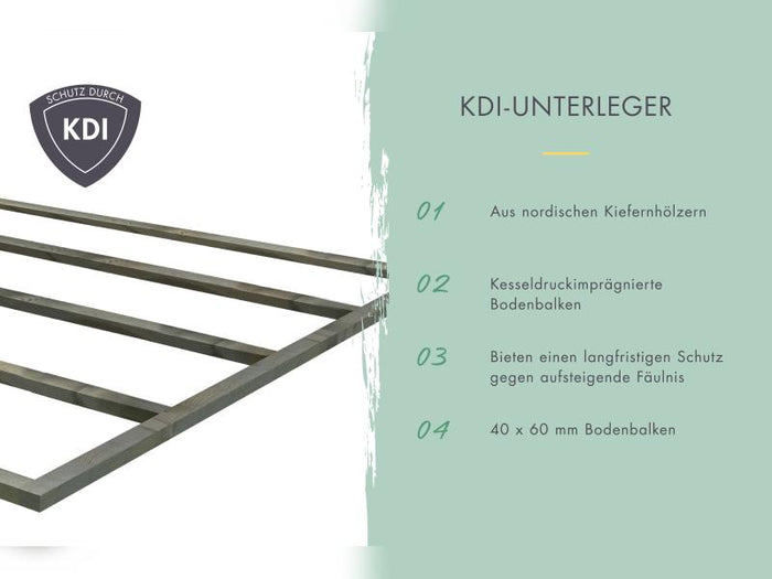 Karibu Gartenhaus Retola 2 terragrau 19 mm, inkl. Anbauschrank