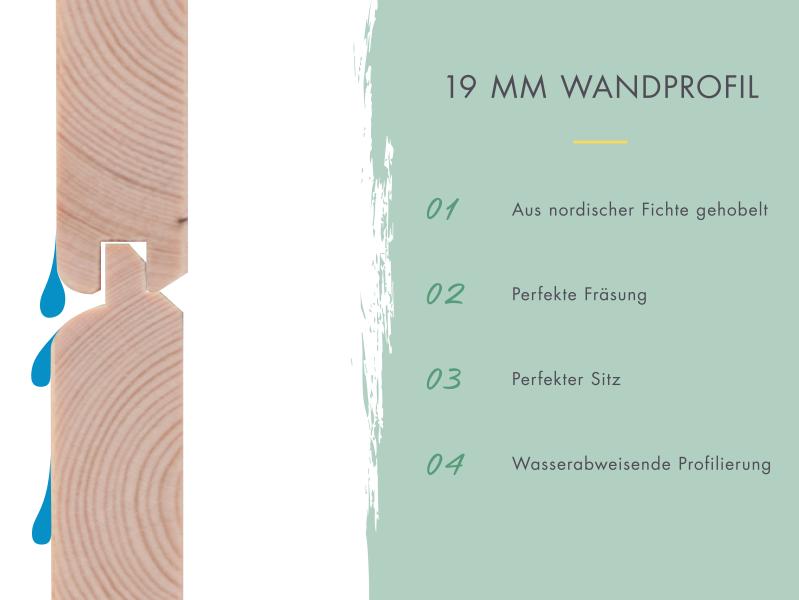 Karibu Gartenhaus Retola 3 in terragrau mit Anbaudach 2,40 Meter und Anbauschrank