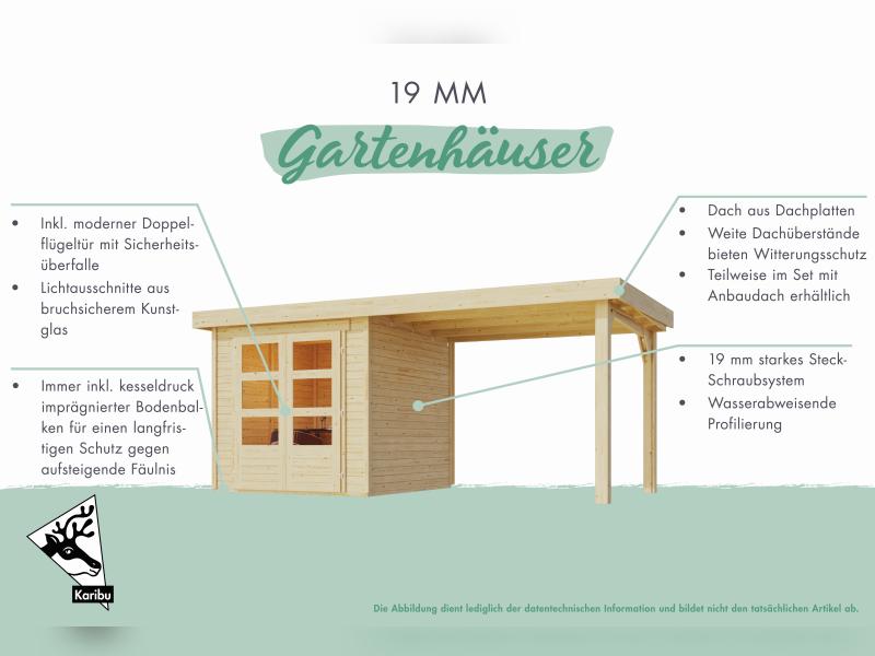 Karibu Gartenhaus Retola 4 inkl. Anbauschrank, terragrau