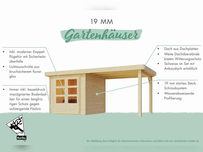 Karibu Gartenhaus Retola 4 inkl. Anbauschrank, terragrau