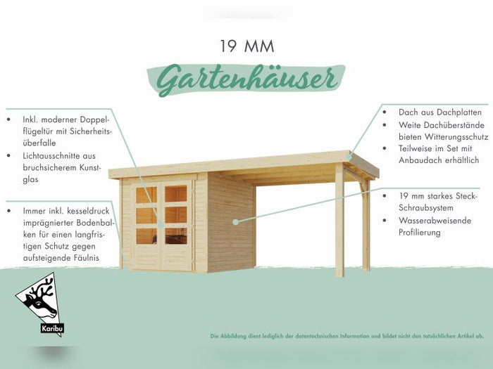 Karibu Gartenhaus Retola 5 inkl. Anbauschrank, terragrau