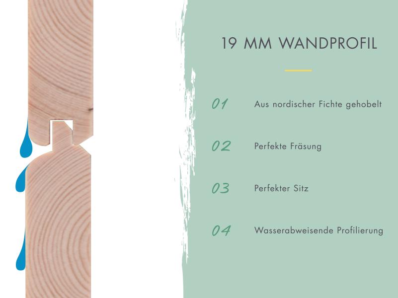 Karibu Gartenhaus Retola 5 mit Anbauschrank und Anbaudach 2,40 Meter, terragrau