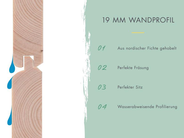 Karibu Gartenhaus Retola 5 mit Anbauschrank und Anbaudach 2,40 Meter, terragrau