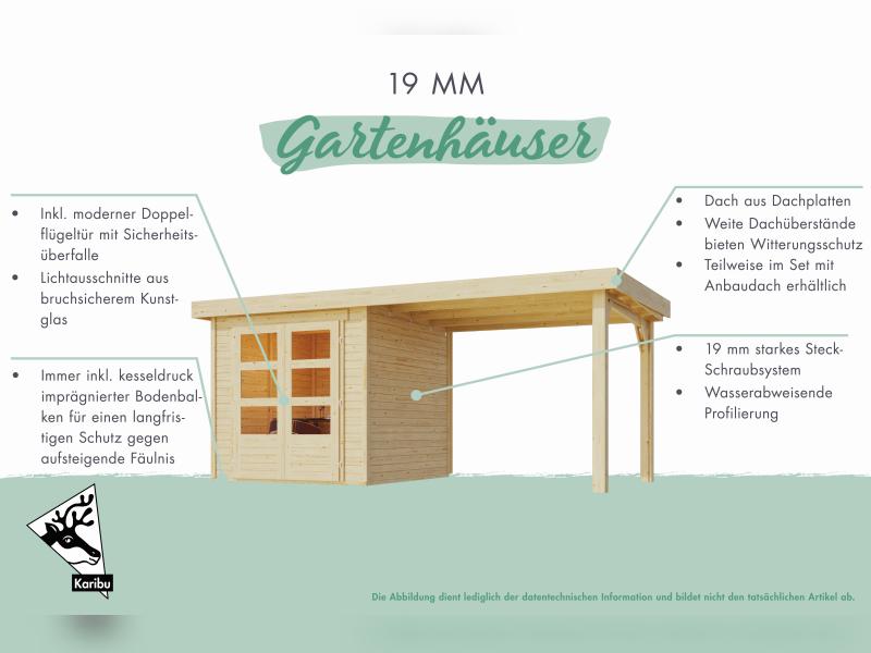 Karibu Gartenhaus Retola 5 mit Anbauschrank und Anbaudach 2,40 Meter, terragrau