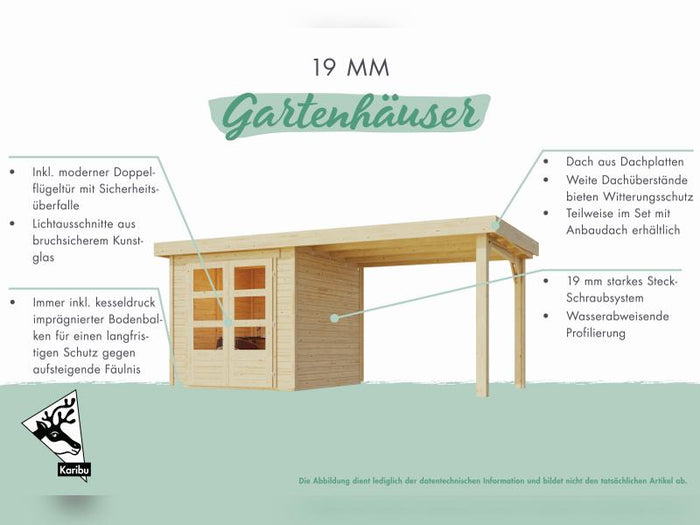 Karibu Gartenhaus Retola 5 mit Anbauschrank und Anbaudach 2,80 Meter, terragrau