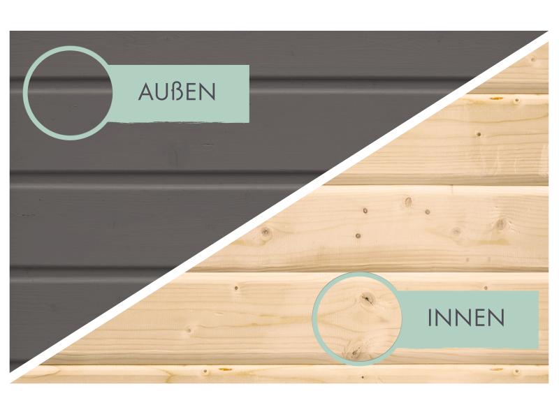 Karibu Gartenhaus Retola 5 mit Anbauschrank und Anbaudach 2,80 Meter, terragrau
