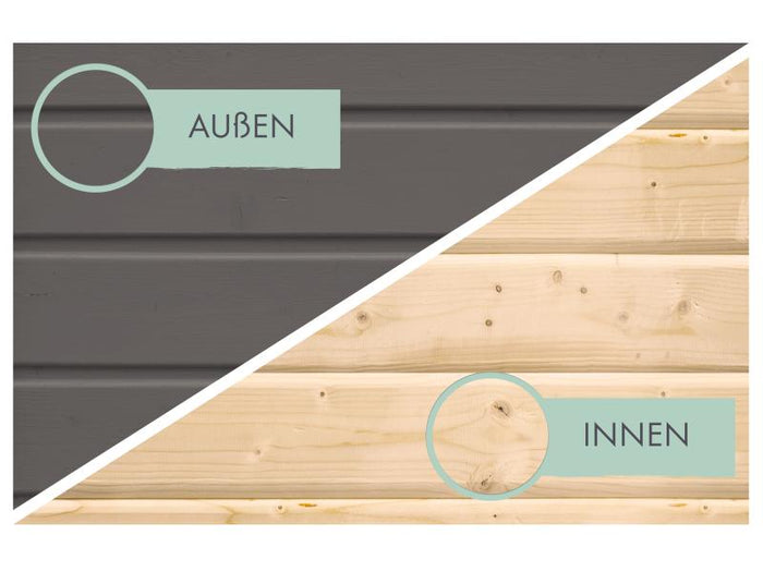 Karibu Gartenhaus Retola 6 mit Anbaudach 2,80 Meter, terragrau