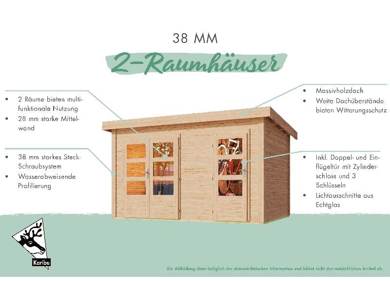 Karibu Gartenhaus Schönbuch 1 38 mm 2-Raum-Haus