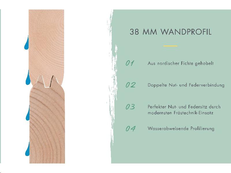 Karibu Gartenhaus Schönbuch 1,  38 mm 2-Raum-Haus - terragrau