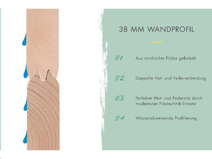 Karibu Gartenhaus Schönbuch 1,  38 mm 2-Raum-Haus - terragrau