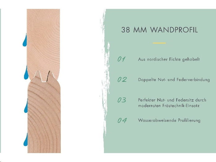 Karibu Gartenhaus Schönbuch 2 38 mm 2-Raum-Haus