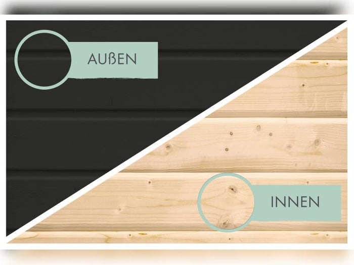 Karibu Gartenhaus Stockach 4 in schwarz