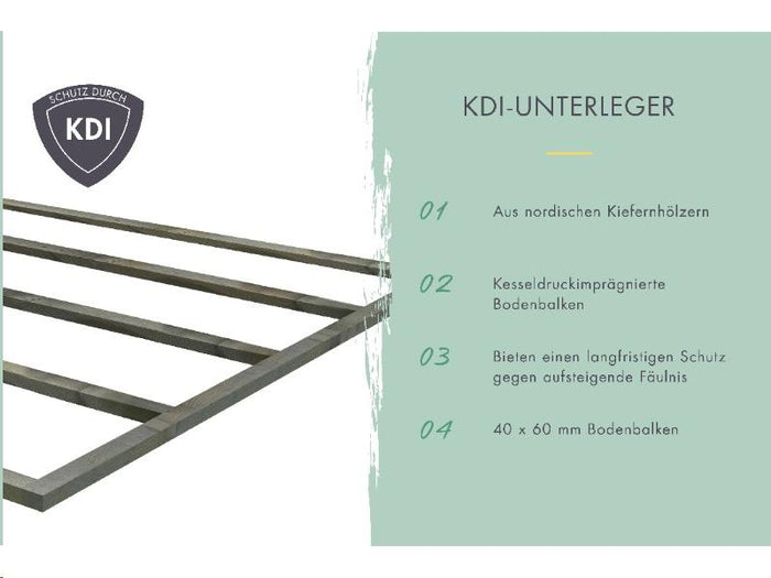 Karibu Gartenhaus Talkau 4