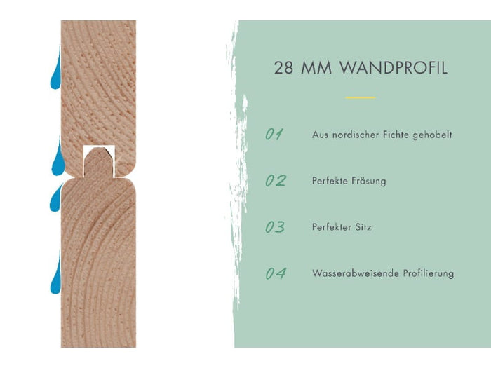 Karibu Gartenhaus Theres 3 terragrau 28 mm