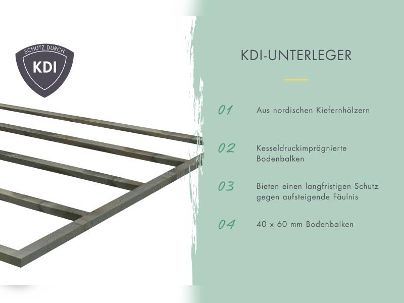 Karibu Hybrid Gartenhaus Jupiter 3 A naturbelassen/anthrazit inkl. 2,35 m Anbaudach