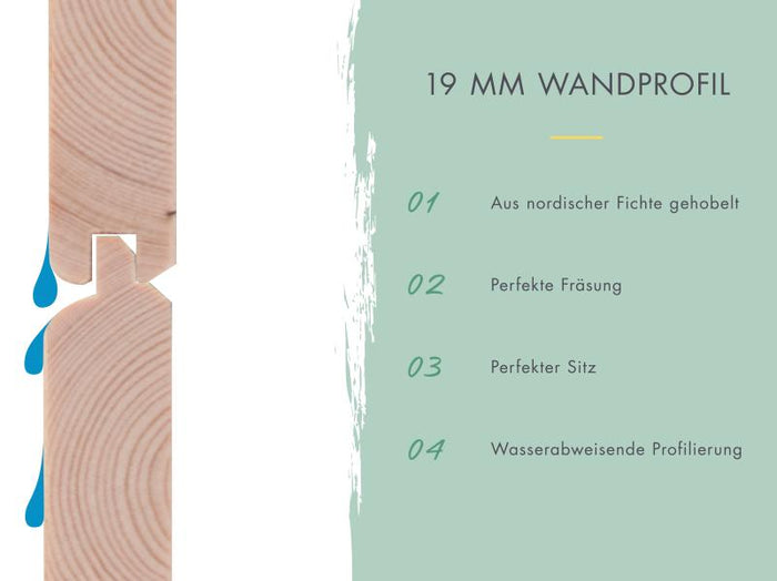 Karibu Hybrid Gartenhaus Jupiter 3 D wassergrau/weiß inkl. 2,35 m Anbaudach