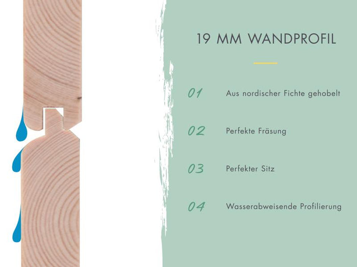 Karibu Hybrid Gartenhaus Jupiter 3,5 D wassergrau/weiß, inkl. 2,35 m Anbaudach