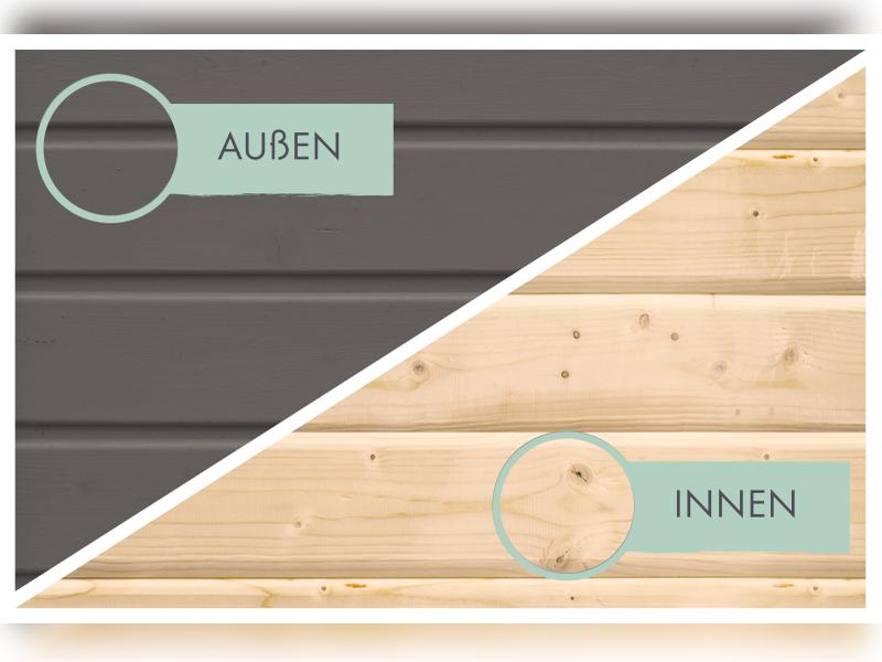 Karibu Hybrid Gartenhaus Jupiter C anthrazit/weiß inkl. 2,40 m Anbaudach