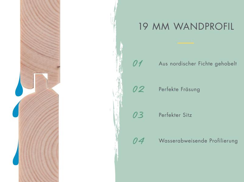 Karibu Hybrid Gartenhaus Jupiter D wassergrau/weiß inkl. 2,40 m Anbaudach