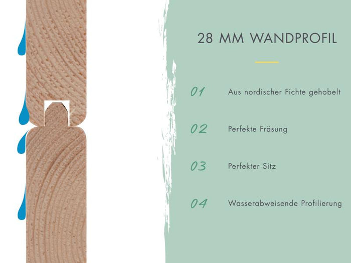 Karibu Hybrid Gartenhaus Pluto 6 A, naturbelassen/graualuminium inkl. 3 m Anbaudach