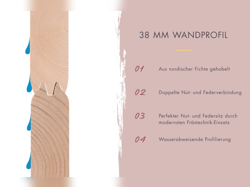 Karibu Hybrid Saunahaus Ares 1, anthrazit/anthrazit -ohne Ofen-