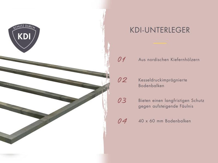 Karibu Hybrid Saunahaus Ares 2, anthrazit/anthrazit -ohne Ofen-