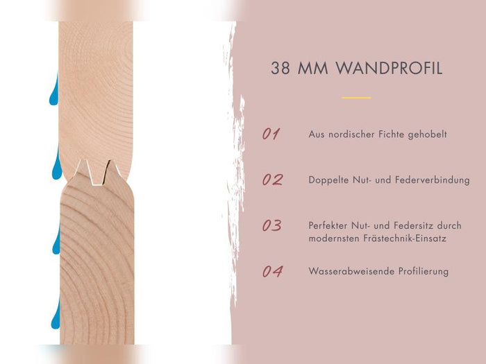 Karibu Hybrid Saunahaus Ares 2, anthrazit/anthrazit -ohne Ofen-