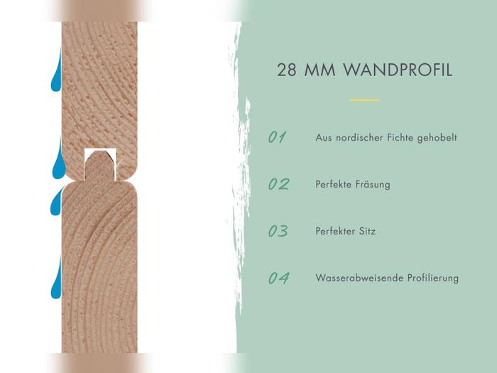 Karibu Multifunktionshaus Pultdach mit Schrank und Anbaudach 28 mm