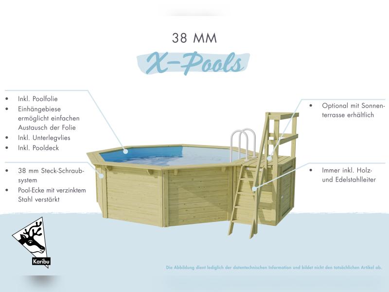 Karibu Pool Modell 4 X im Set mit Terrasse, Filteranlage groß und Skimmer, kdi - Folie Blau